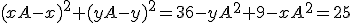 (xA-x)^2+(yA-y)^2=36-yA^2+9-xA^2=25